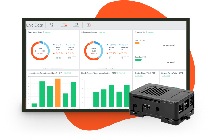 Webcockpit SOTEC Player Device